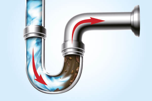 Sink Unblocking